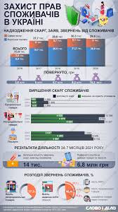 Растаможка авто из абхазии в россию 2019 калькулятор