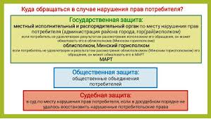 Исковое о взыскании задолженности по жкх