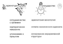 Пересчет пенсии работающим пенсионерам после прекращения работы